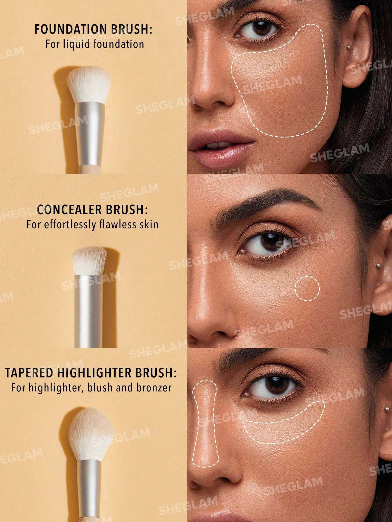 SHEGLAM Glam 101 Face Essentials Makeup Brush Set - الصورة 7