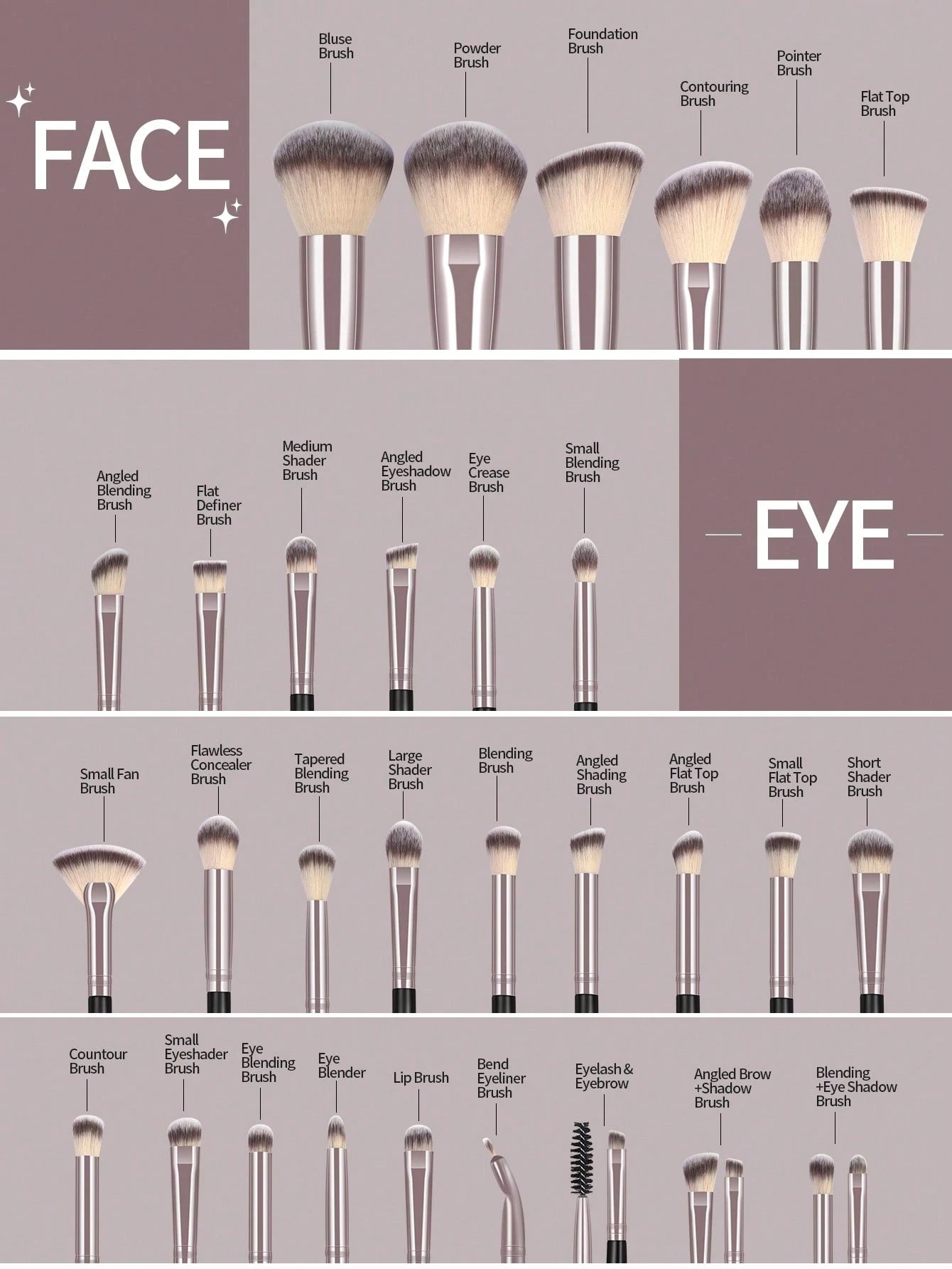 Maange 30Pcs Makeup Brush With Bag Black - الصورة 5