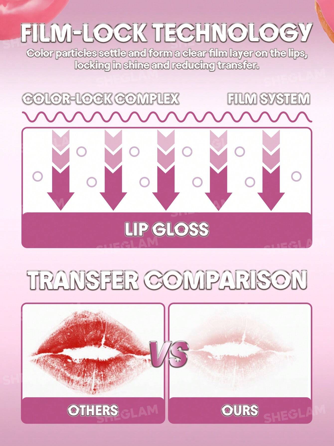 SHEGLAM Glass Lock Air Gloss - الصورة 20