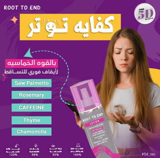 روت تو اند لوشن ٢٥٠مل معالج تساقط الشعر - الصورة 3