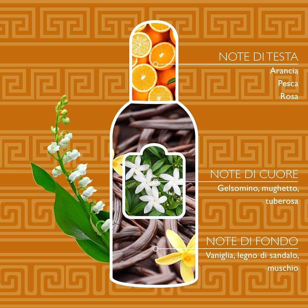 Tesori d Oriente Perfume For Unisex 100ml - الصورة 3