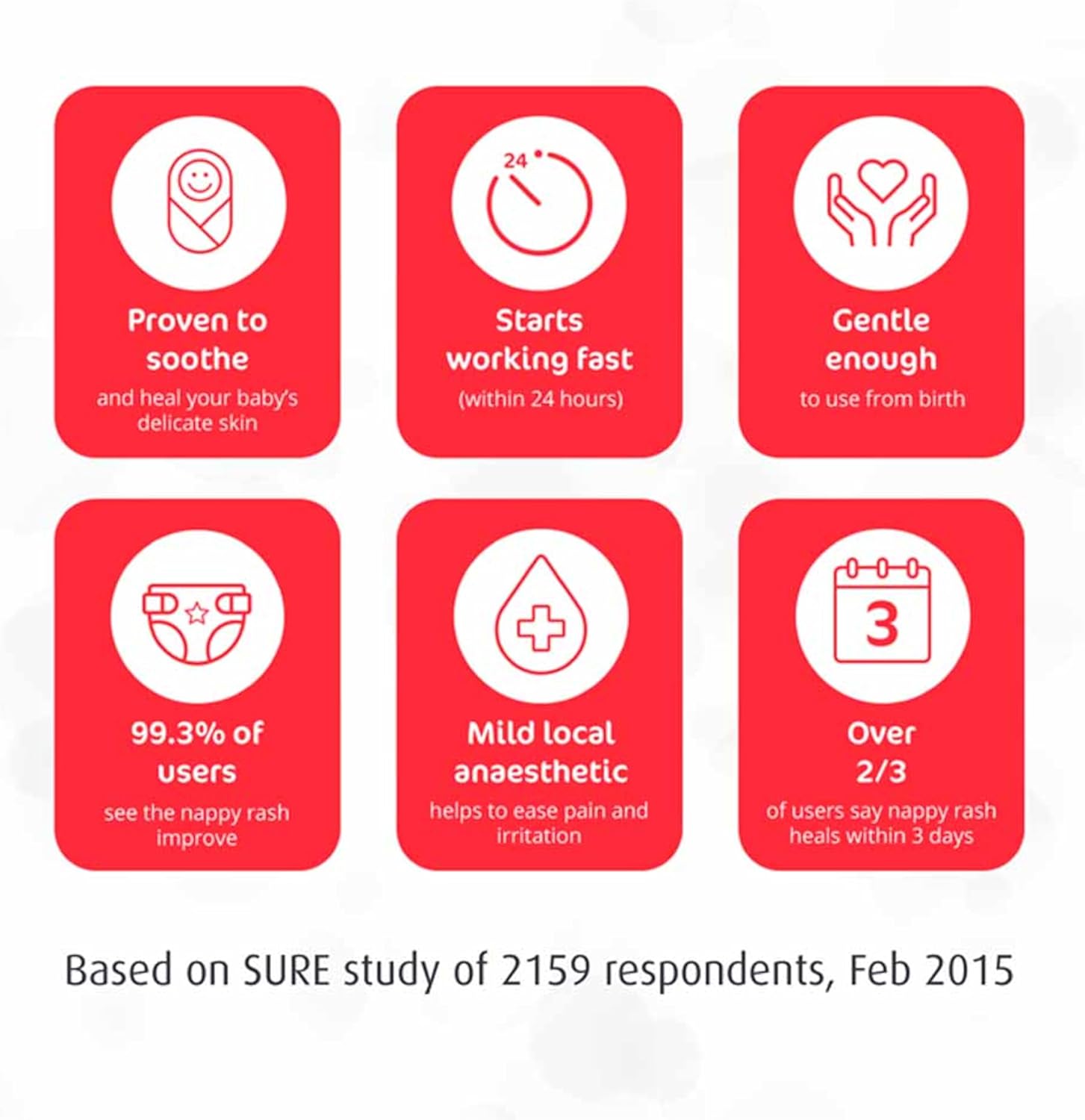 Sudocrem for skin and diaper rash - 60g - الصورة 2