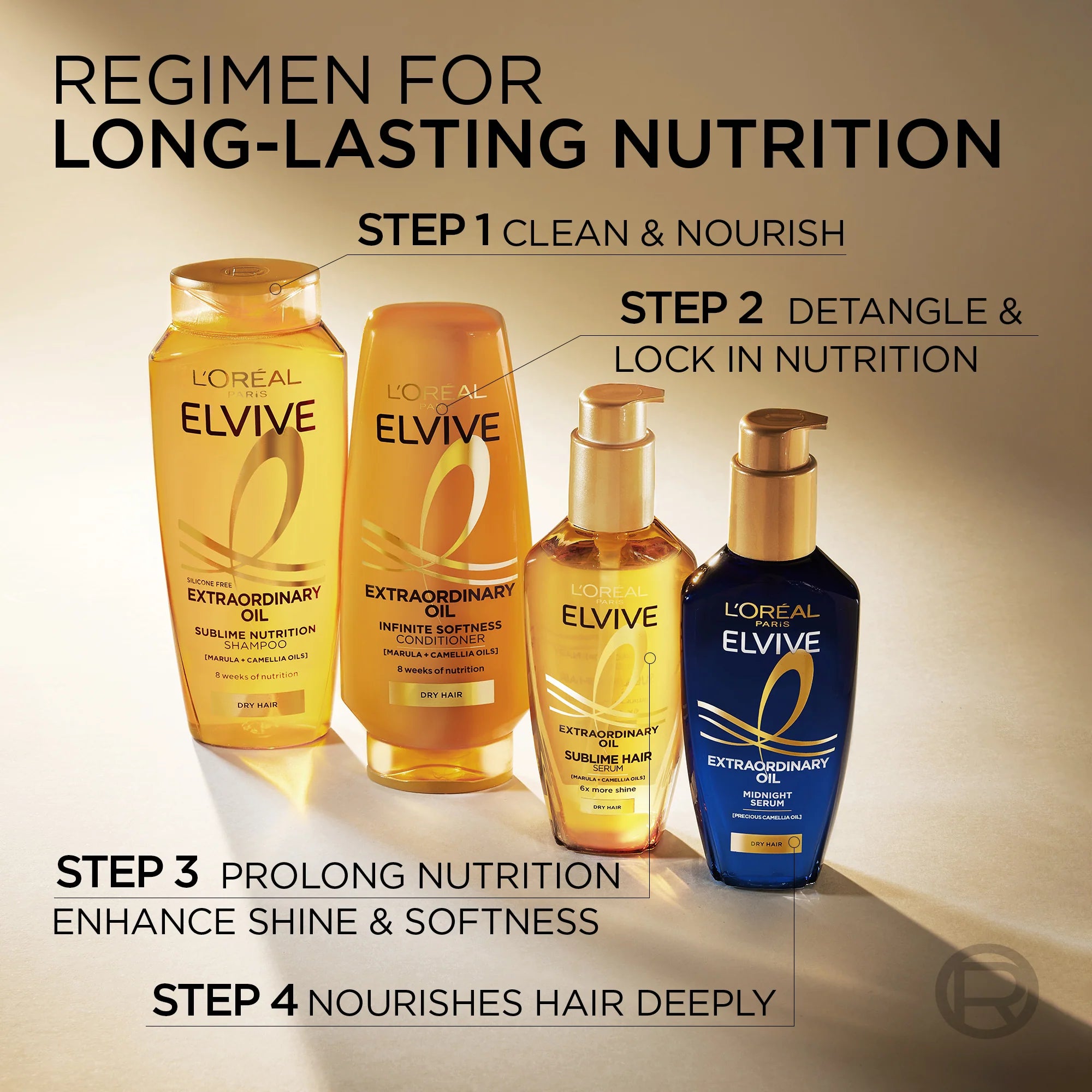 L'Oreal Elvive Extraordinary Oil Nourishing Midnight Serum - الصورة 8