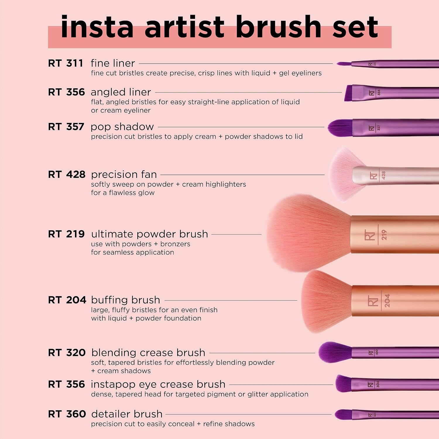 Real Techniques Insta Artist Brush Kit - الصورة 8
