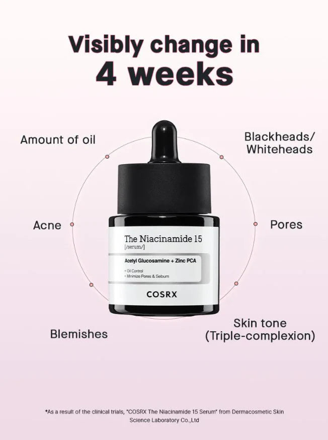 Cosrx The Niacinamide 15 Serum 20ml - الصورة 11
