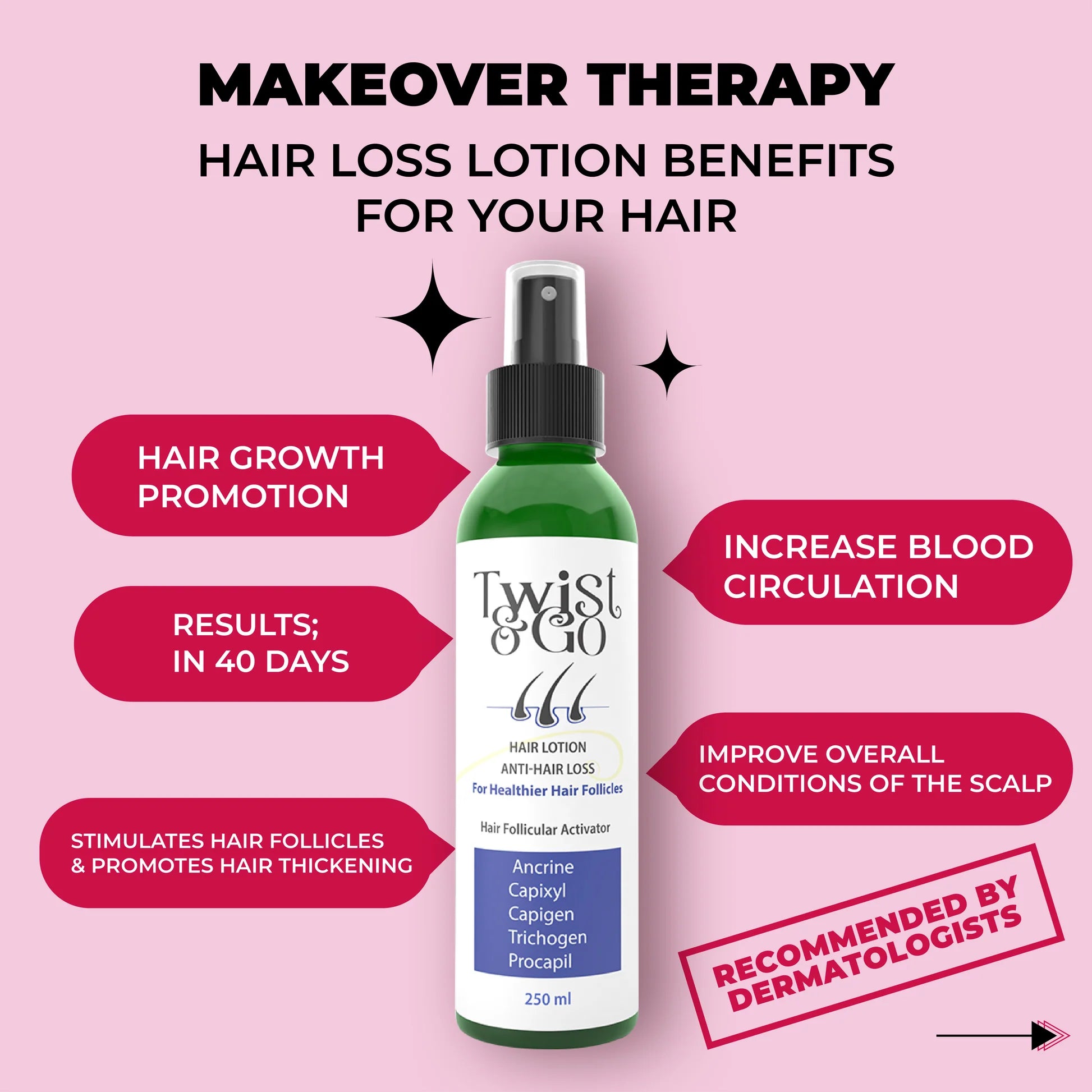 Twist and Go Anti-Hair Loss Lotion 250 Ml - الصورة 4